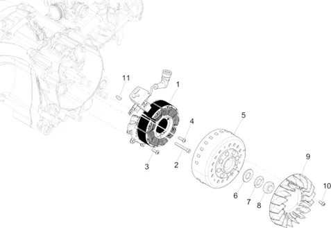 Volant magnetique