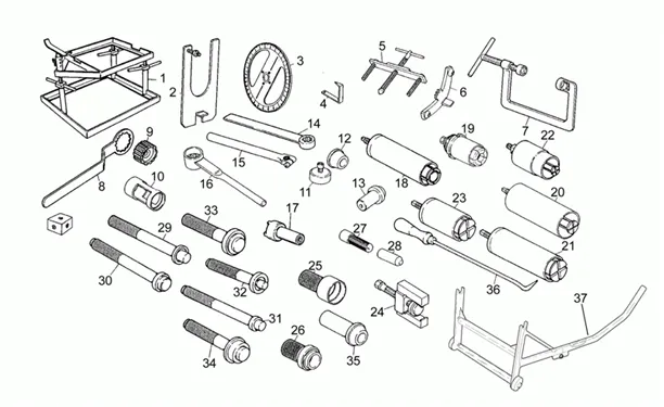 Specific tools I