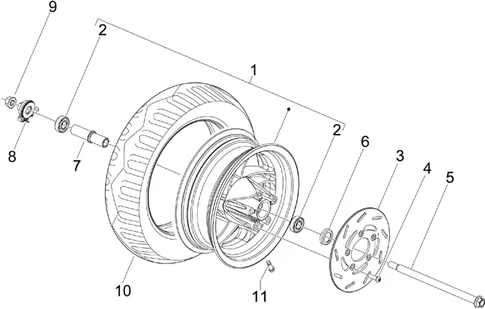 Roue avant