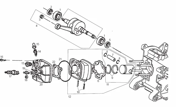 Arbre moteur - Cylindre - Piston