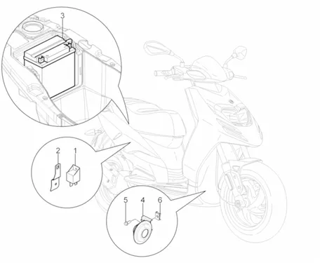 Relais - Batterie - Avertisseur sonore