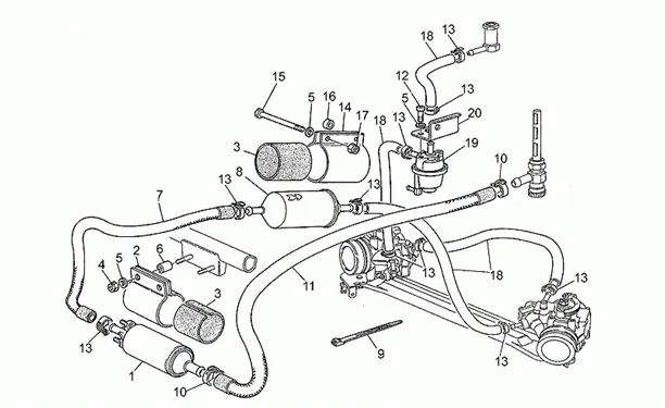 Alimentation carburant