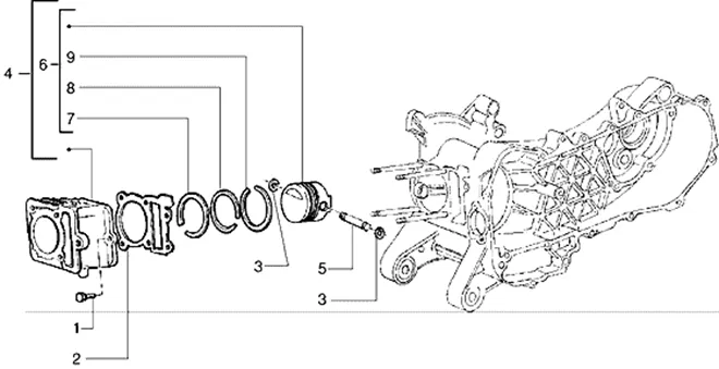 Ensemble cylindre-piston-axe de piston