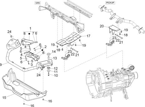 Supports moteur