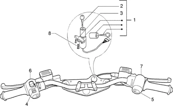 Dispositifs electriques - commutateur à clef