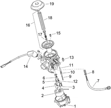 Carburateur - Composants