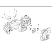 Demarreur electrique