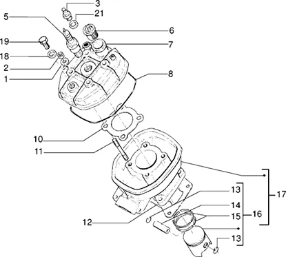 Culasse-Cylindre-Piston