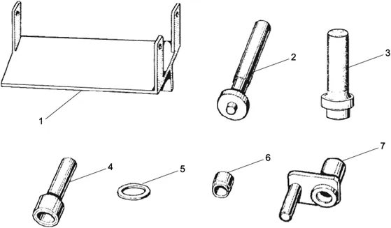 Specific tools III