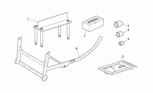 Specific tools I