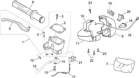Commandes dte