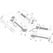 Guidon - Commandes