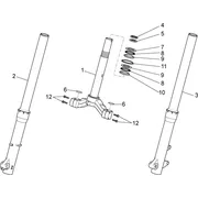 Fourche I