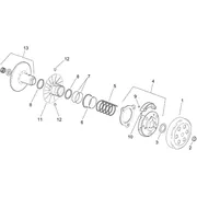 Embrayage