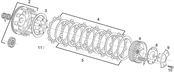 Embrayage