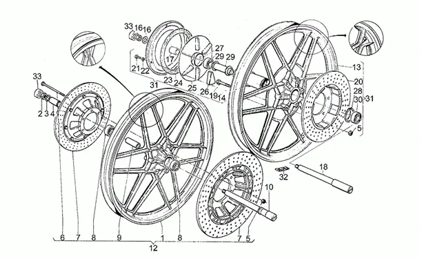 Roues