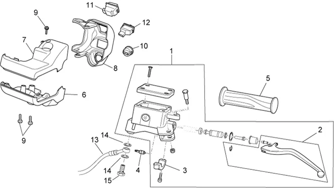 Commandes gche