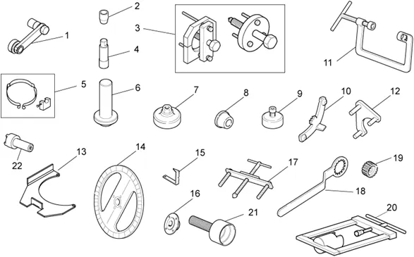 Specific tools I