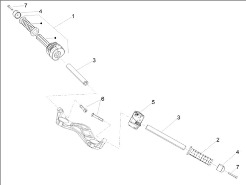 Guidon - Commandes