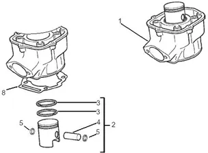 Groupe cylindre-piston-axe