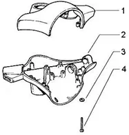 Couvertures guidon