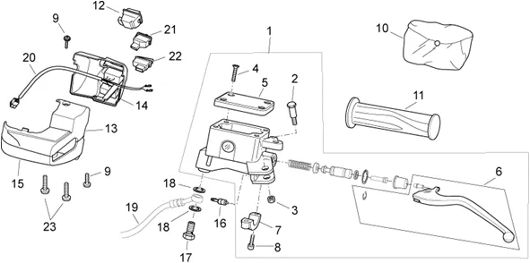 Commandes gche