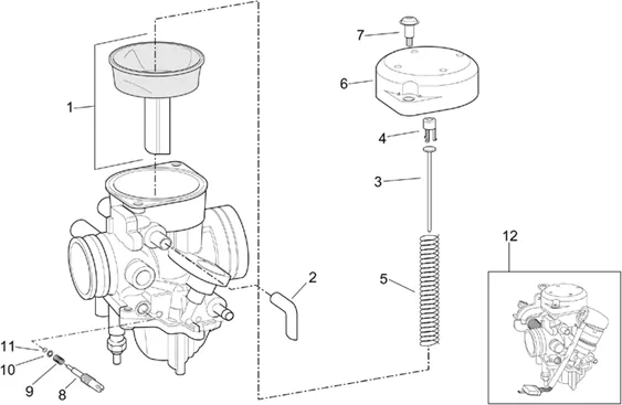 Carburateur II