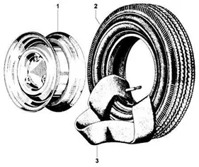 Roue avant