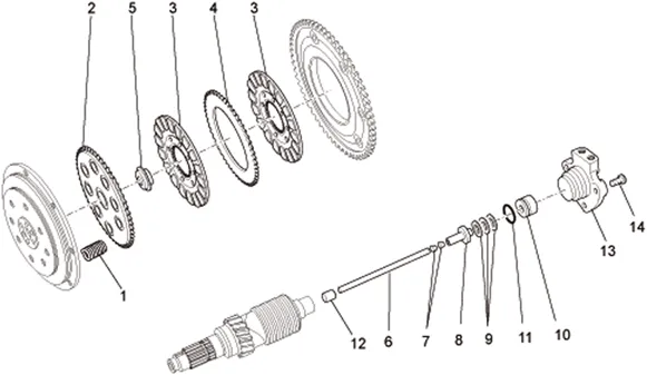 Embrayage