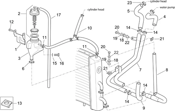 Installation refroidissement