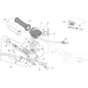 Commandes dte