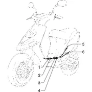 Transmission gaz