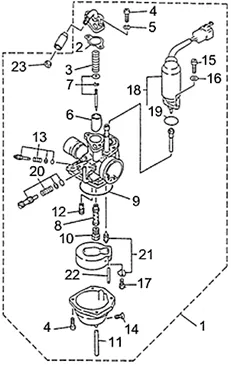 Carburateur