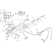 Commandes dte