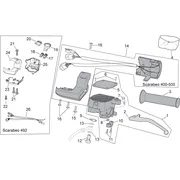 Commandes gche