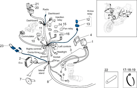 Circuit electrique I