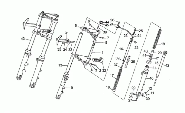 Fourche av serie