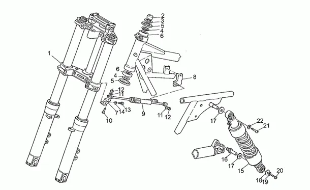 Suspension avant/arriere
