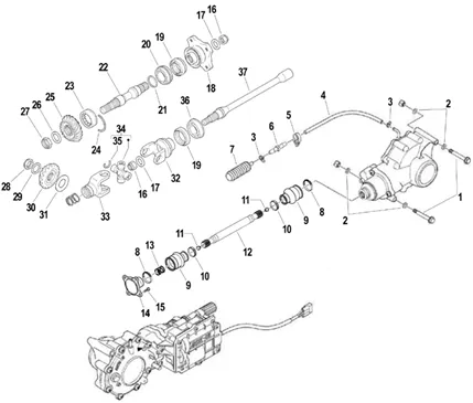 Transmission complète