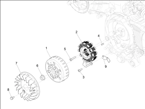 Volant magnetique