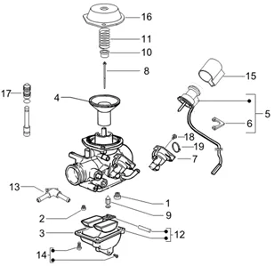 Composants de carburateur