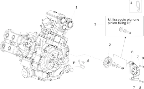 Moteur-Groupe complementaire