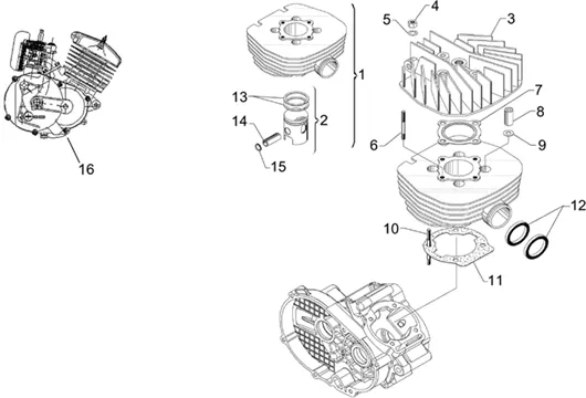 Culasse - Cylindre - Piston