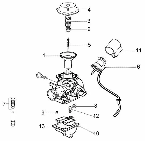 Carburateur 