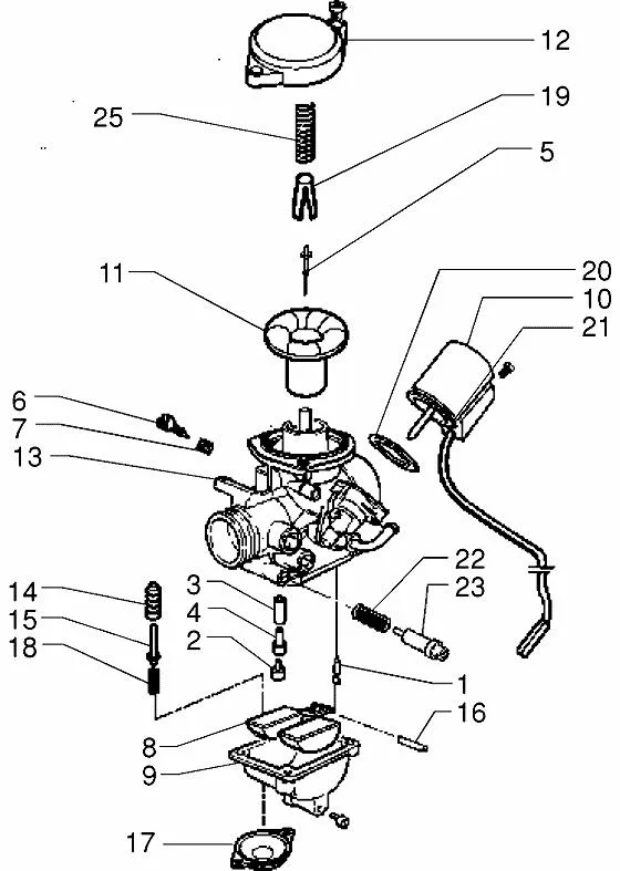 Carburateur 