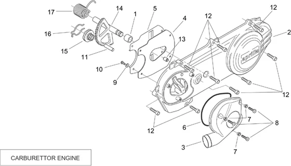 Couvercle transmission (Carburateur)