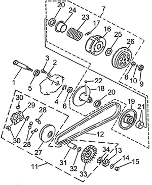 Variateur avec embrayage