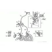 Sys.frein avant