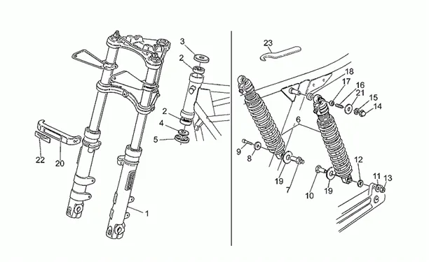 Suspension avant/arriere