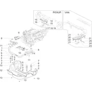Supports moteur